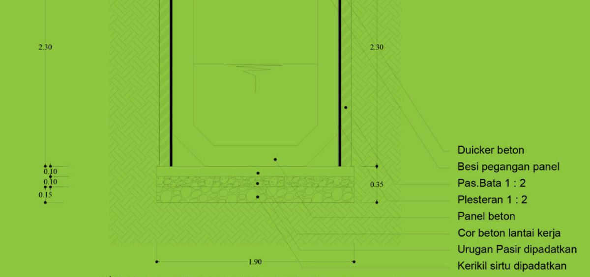 Layout Lahan Proyek Pabrik Gula Rembang 2019 - Proyek Drainase dan Gorong-gorong di PT. Gula Mas Nusantara - Saluran Drainase Pabrik 2